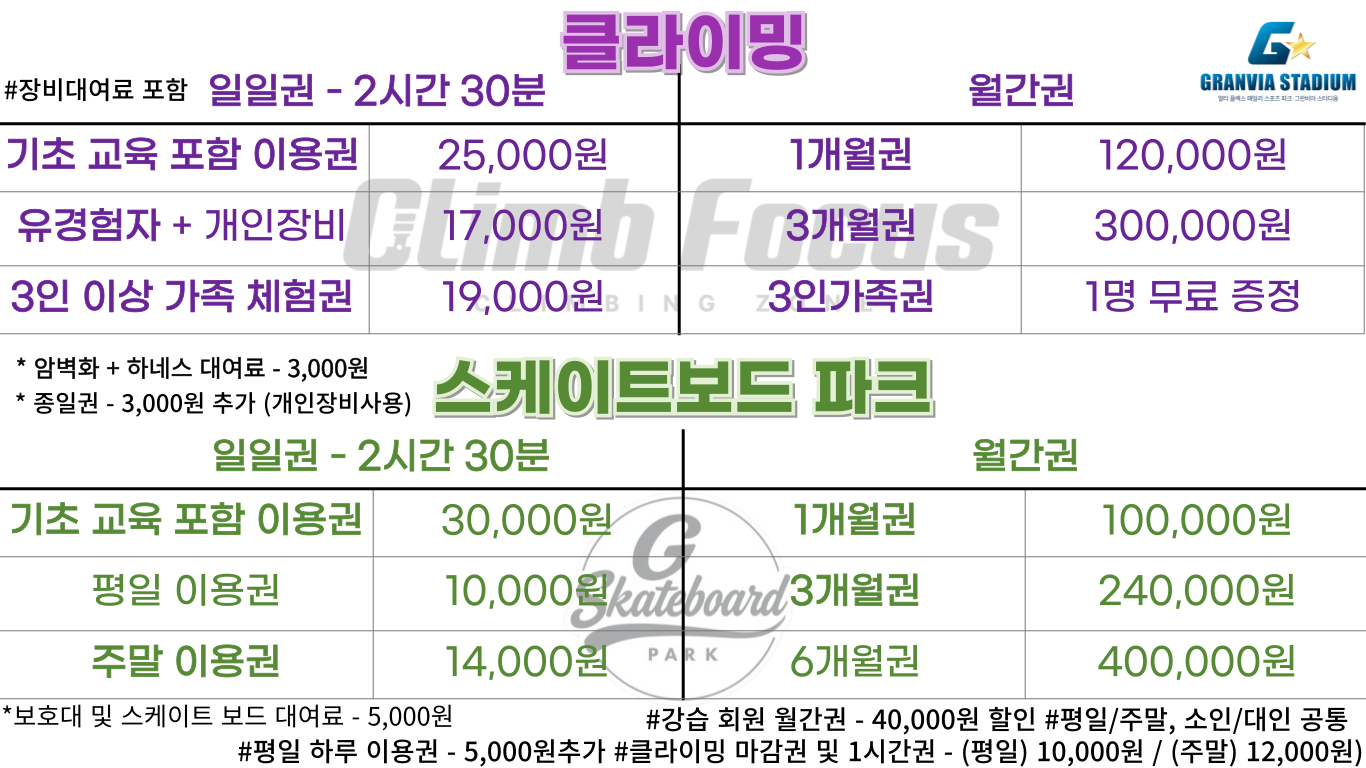 롤라인파티