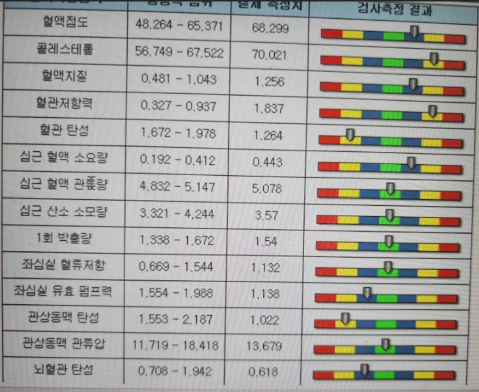 마음온기힐링센타