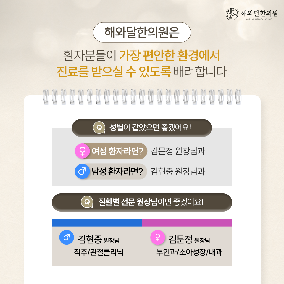 해와달한의원