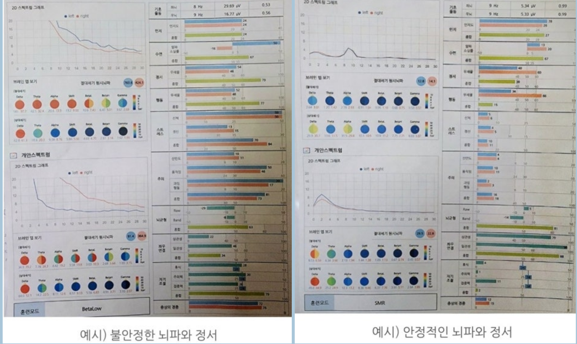 마음온기힐링센타