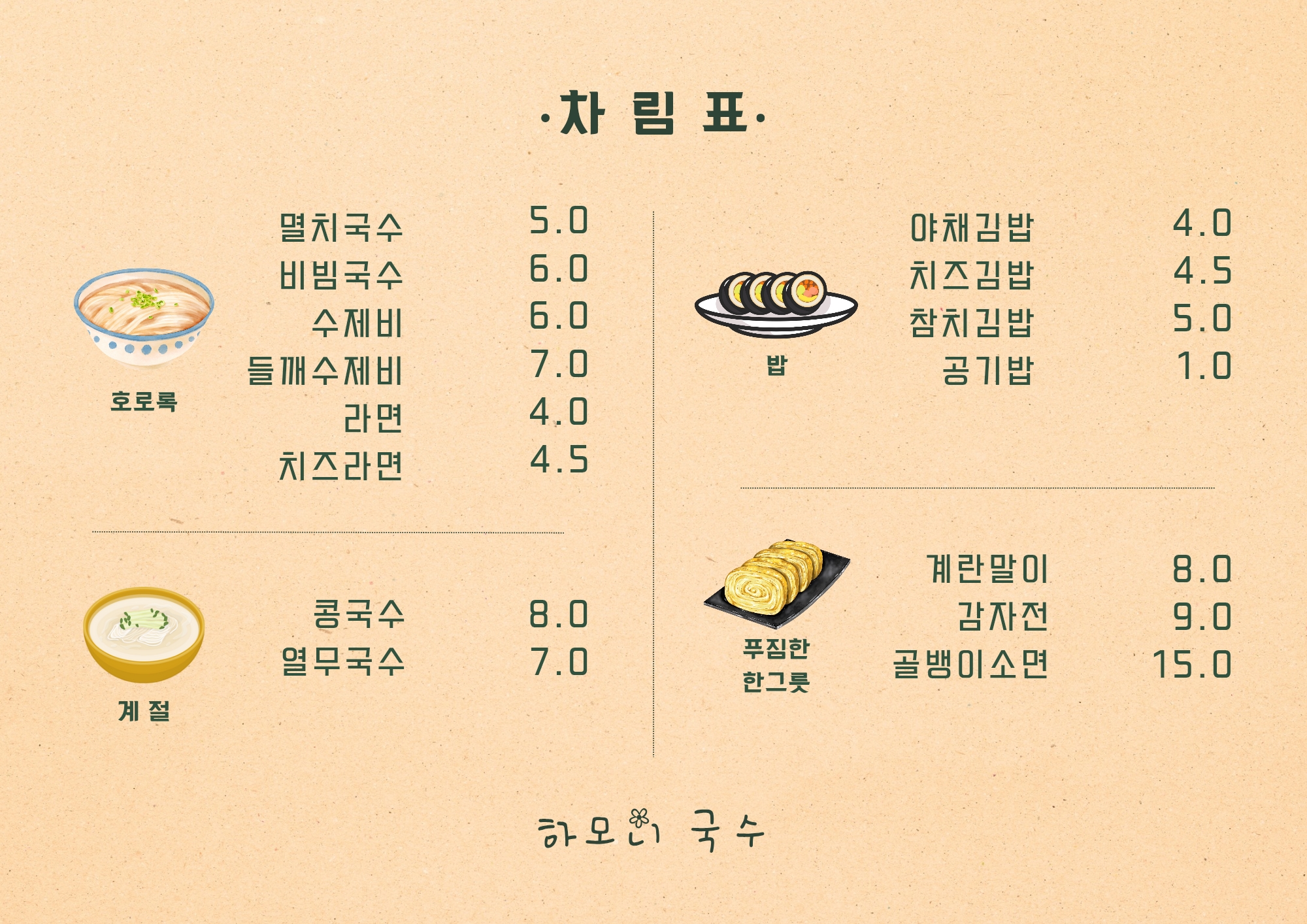 하모니국수