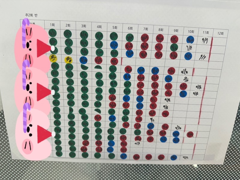 시매쓰 다산 2센터 학원