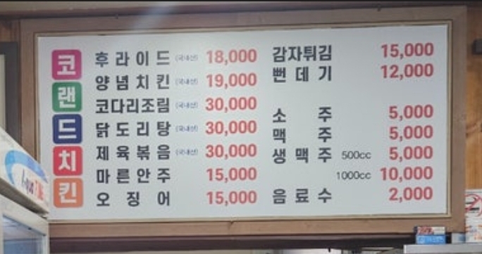 코랜드치킨