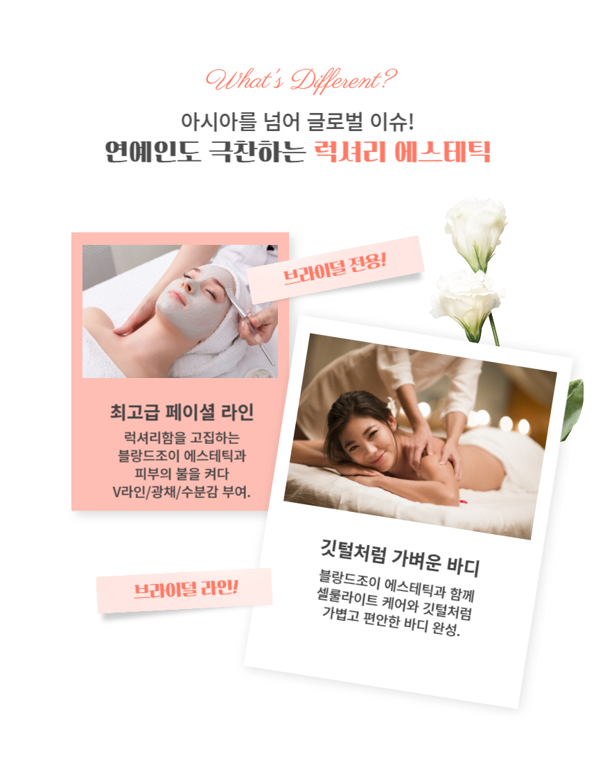 블랑드조이
