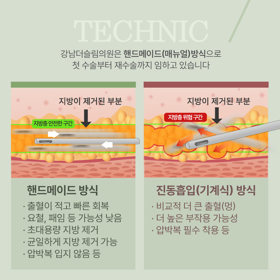 강남더슬림의원
