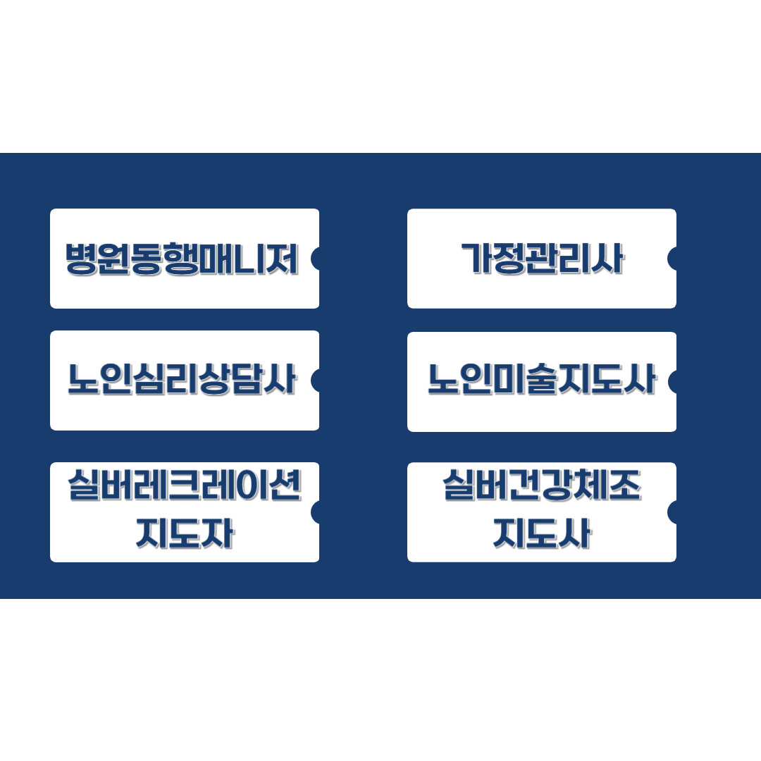 한국자격관리진흥원