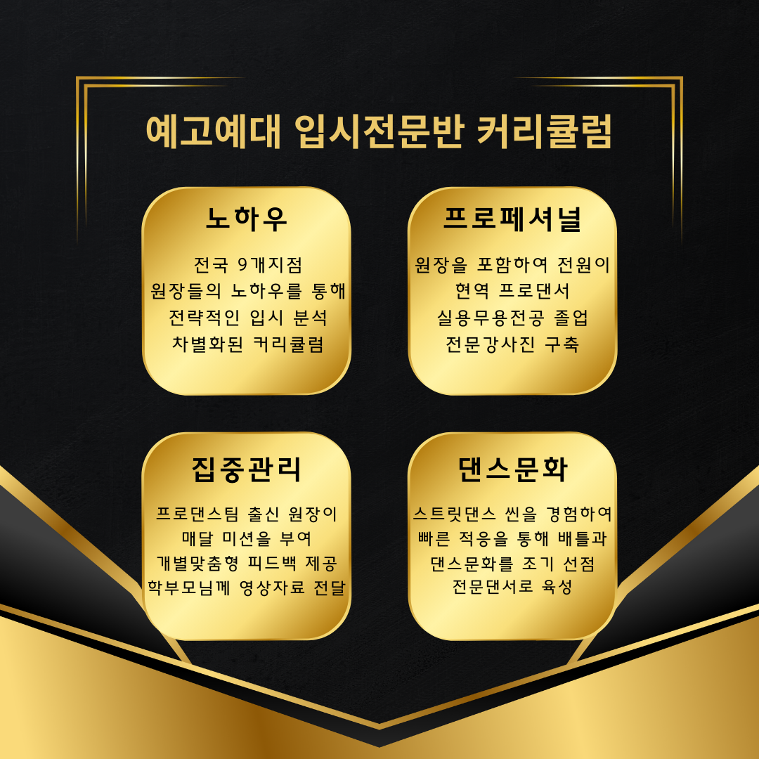 리티댄스아카데미 시흥은행9호점