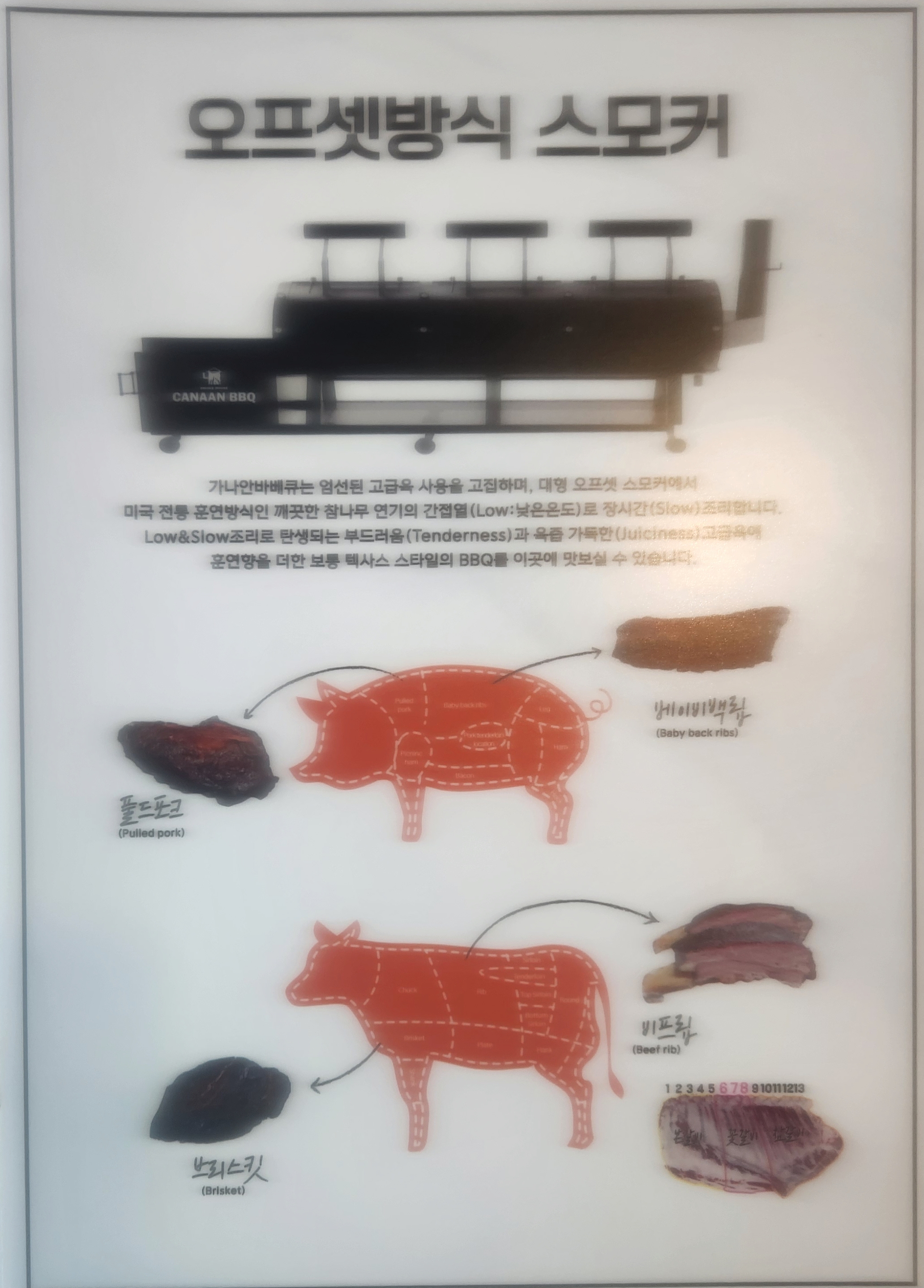 가나안바베큐