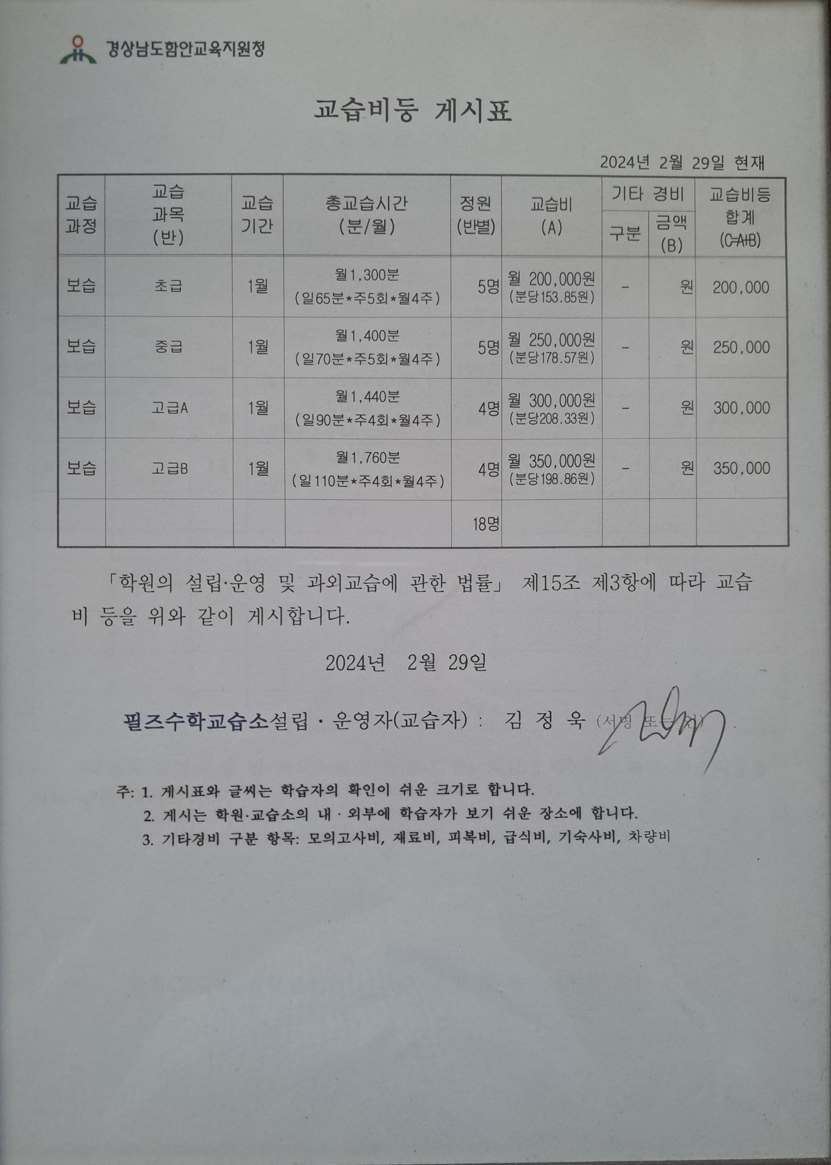 필즈수학교습소