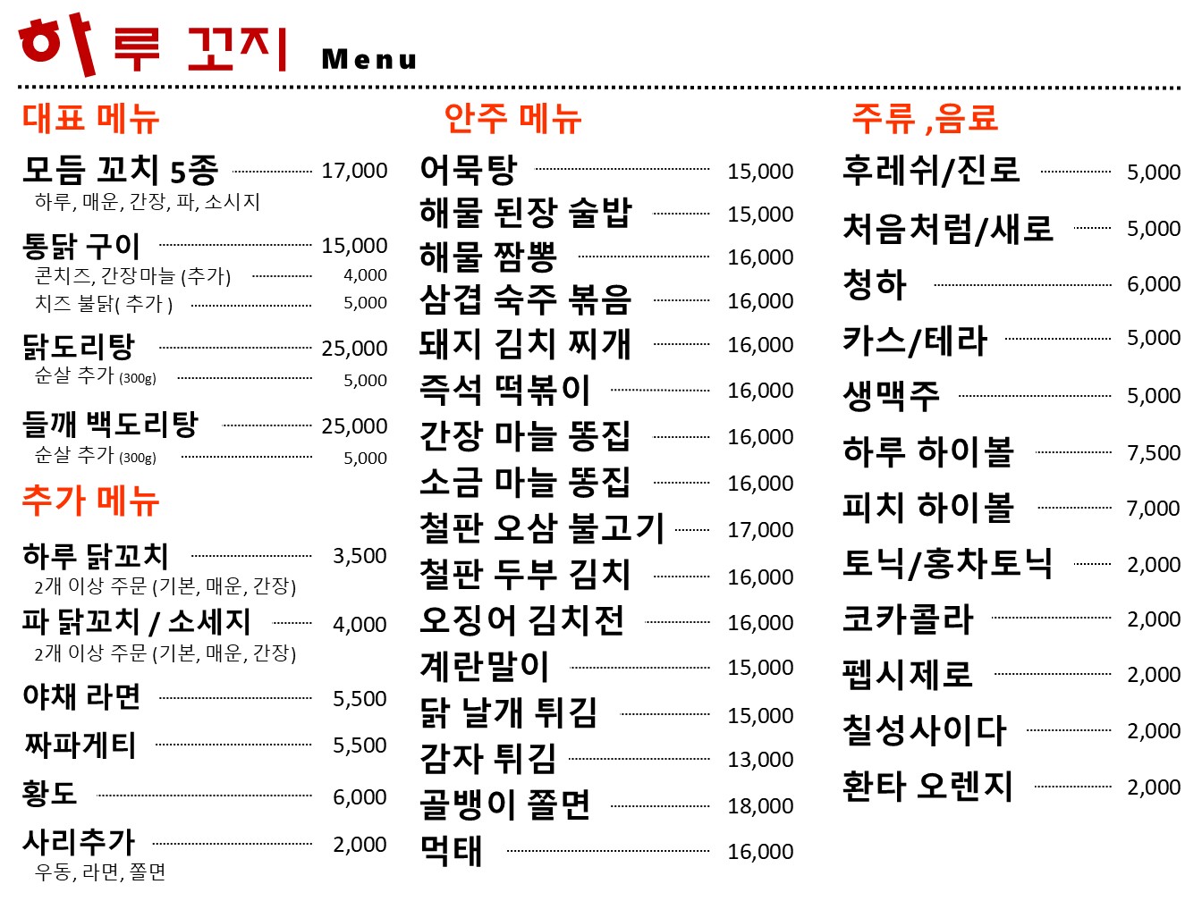 하루꼬지