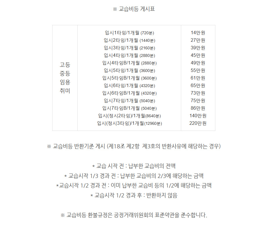 그림그리는사람들미술학원