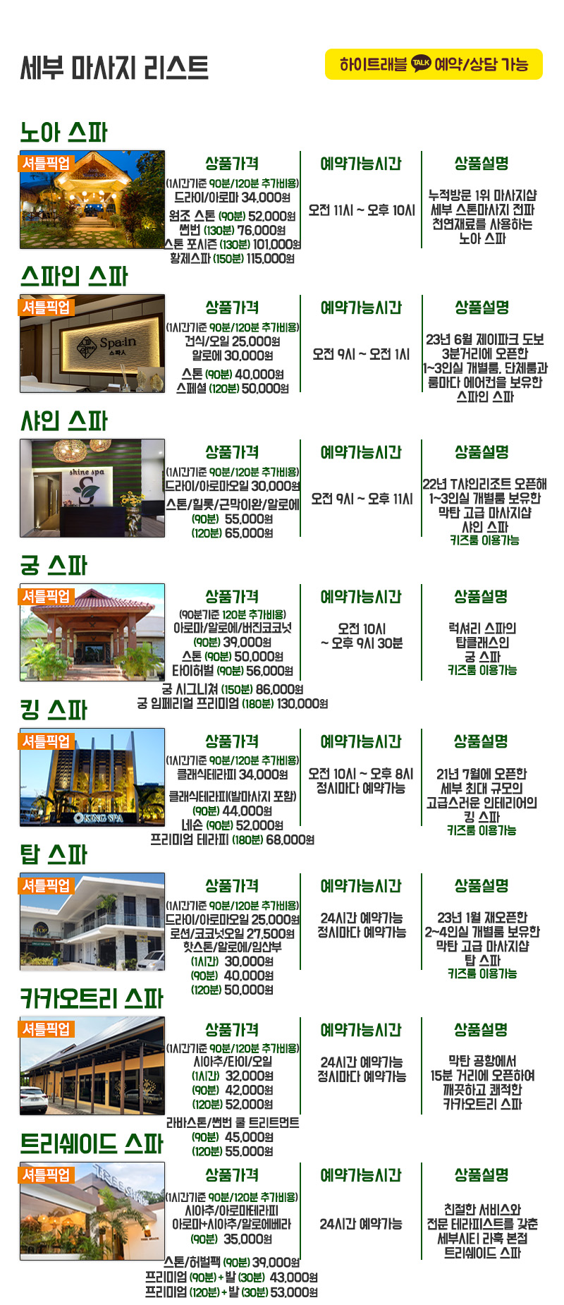 하이트래블