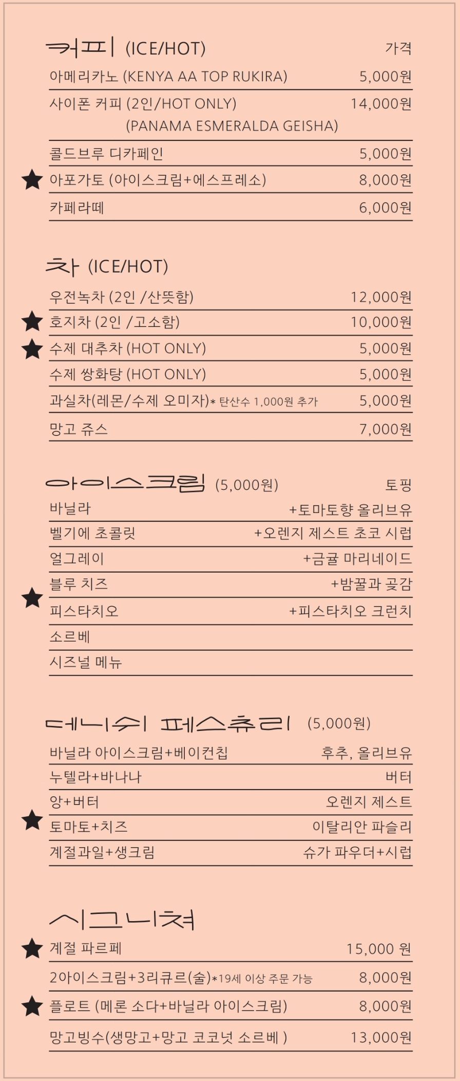 사례월