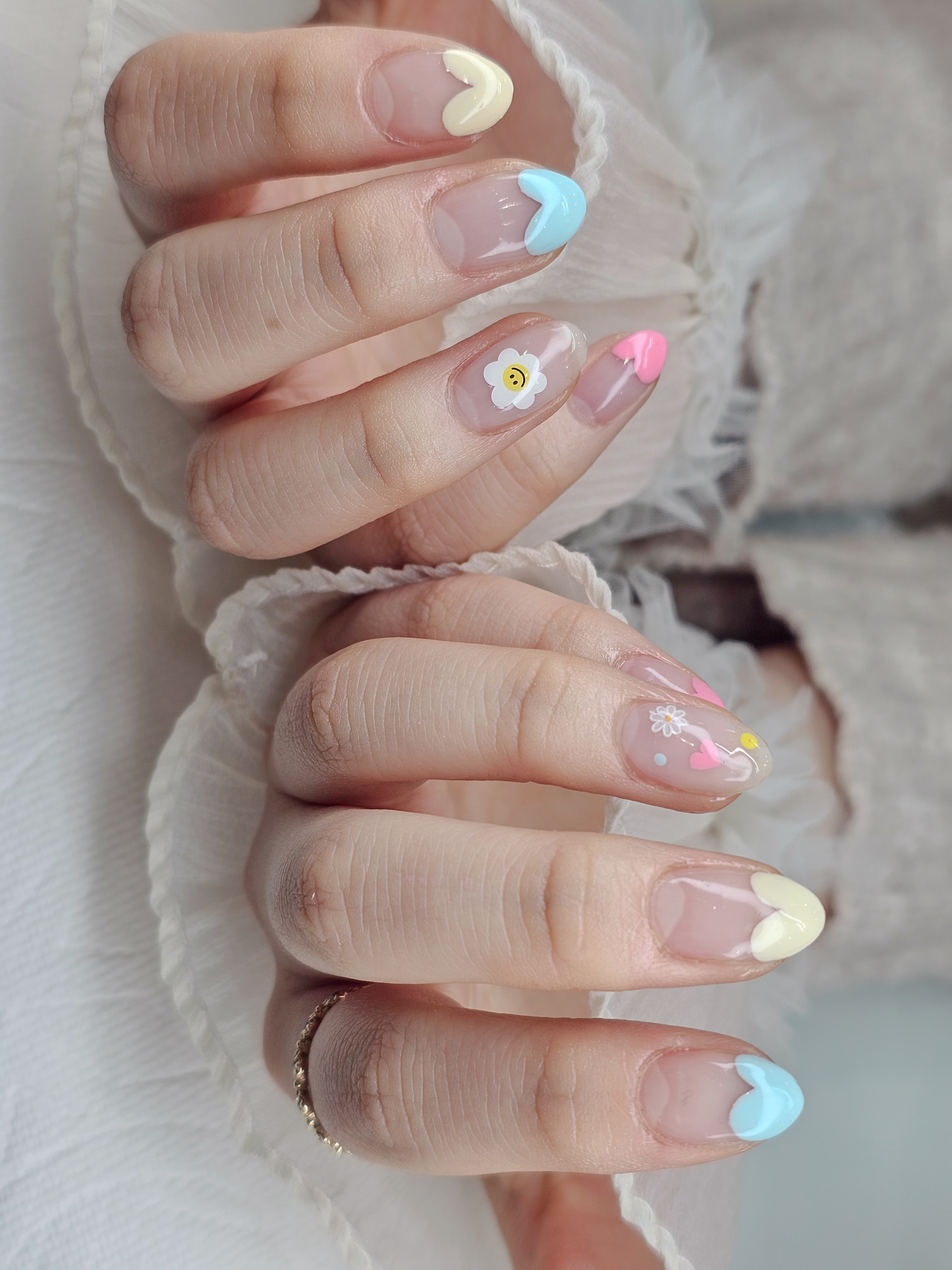 코코로네일