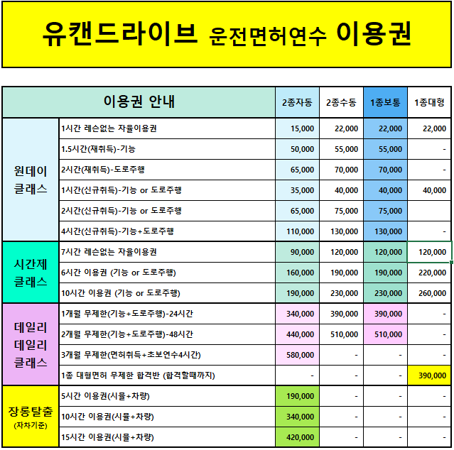 유캔드라이브