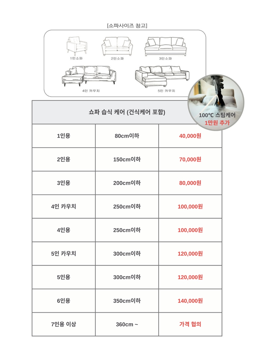 비치움더뉴클린홈케어