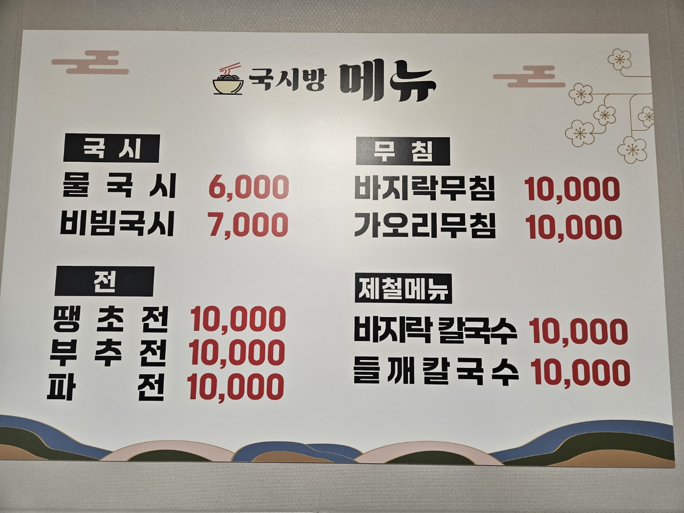 국시방