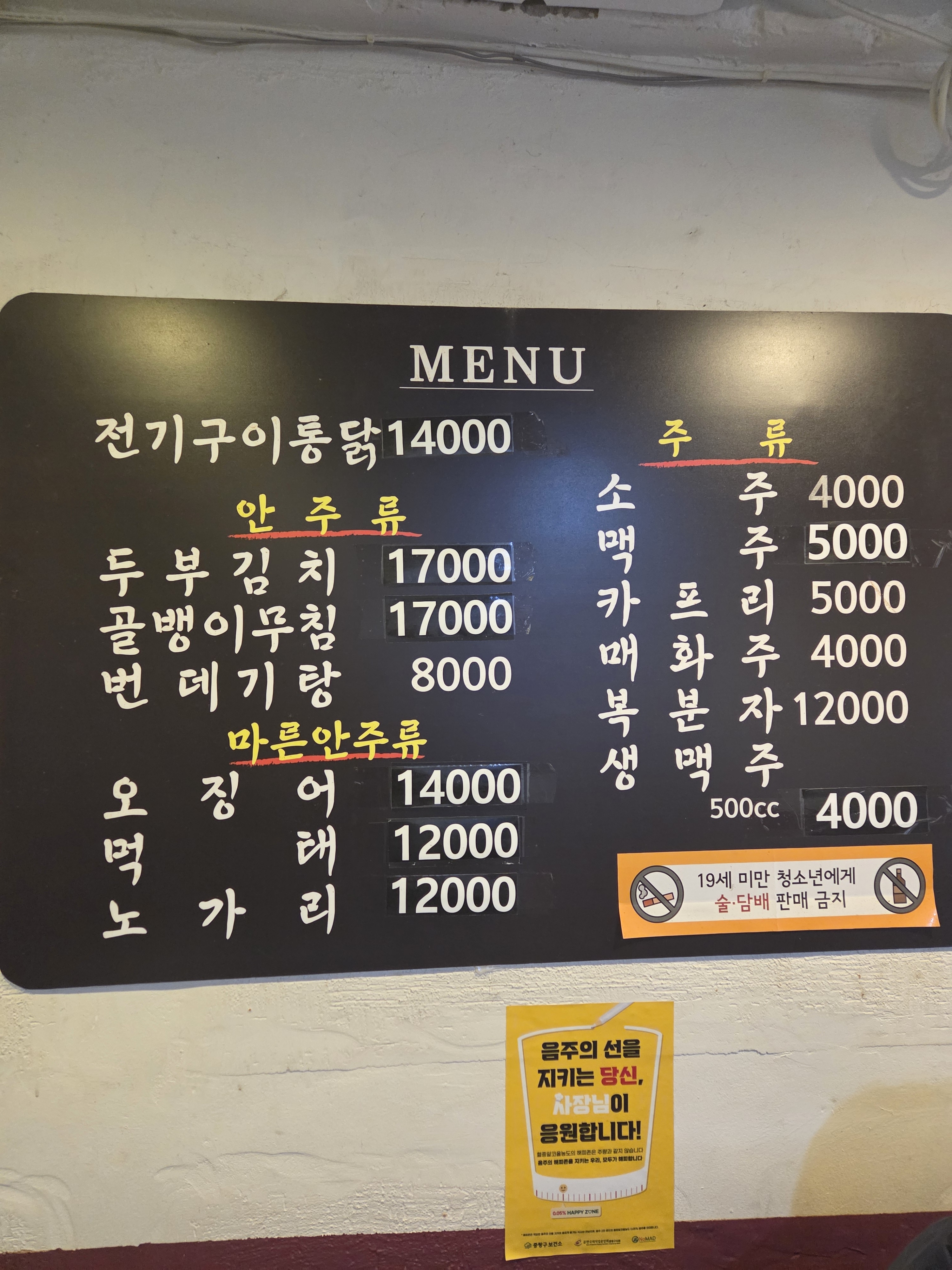 꼬끼용