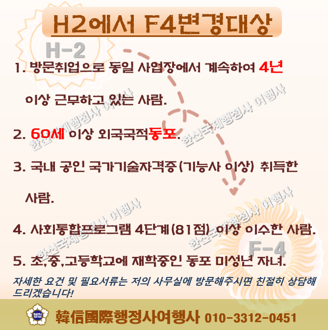 한신국제행정사사무소