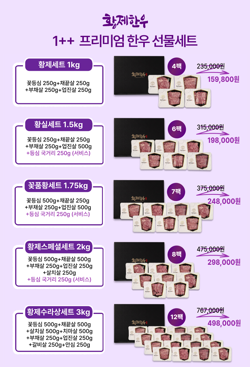 황제한우정육식당