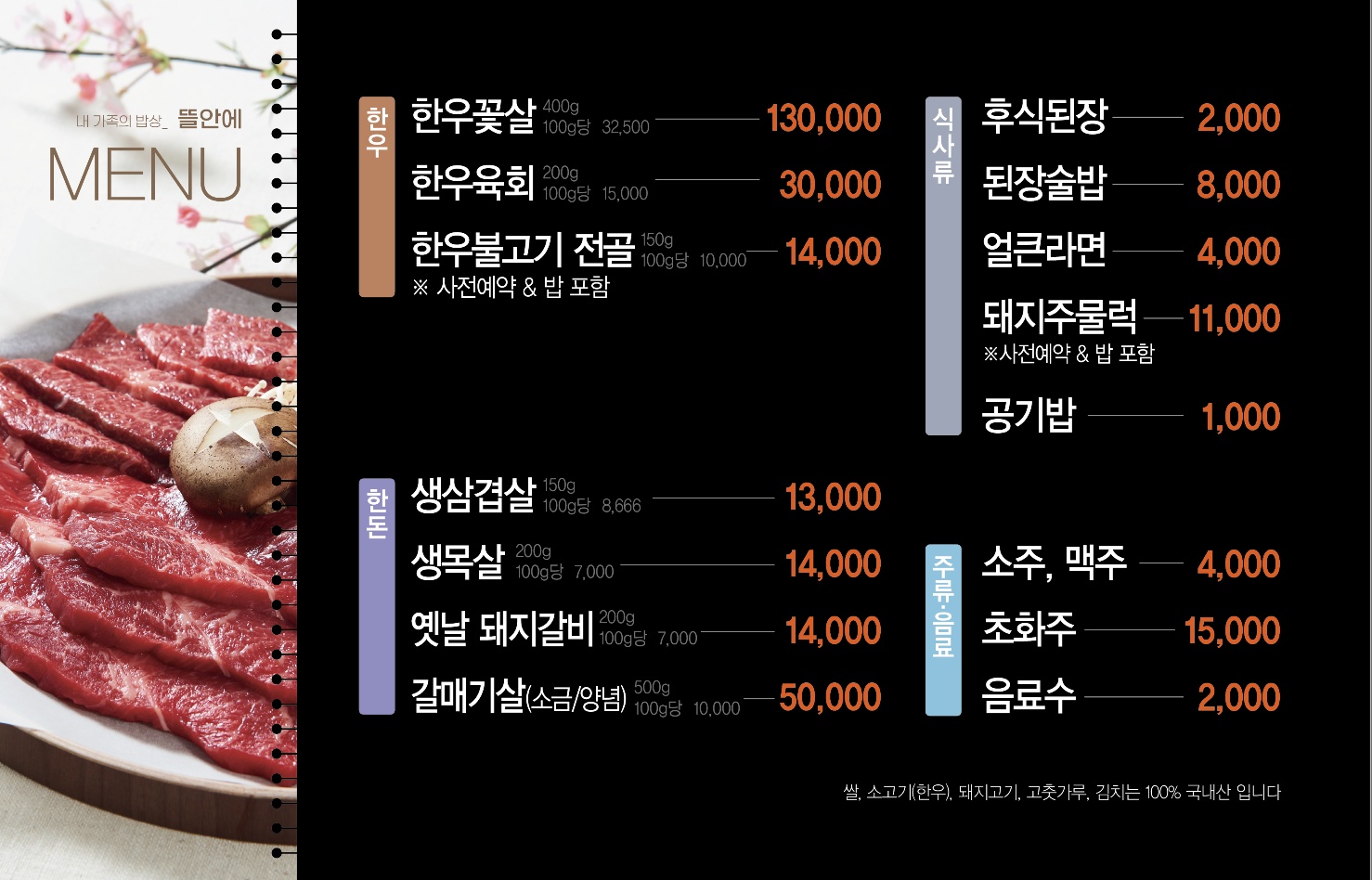 요약 정보 이미지