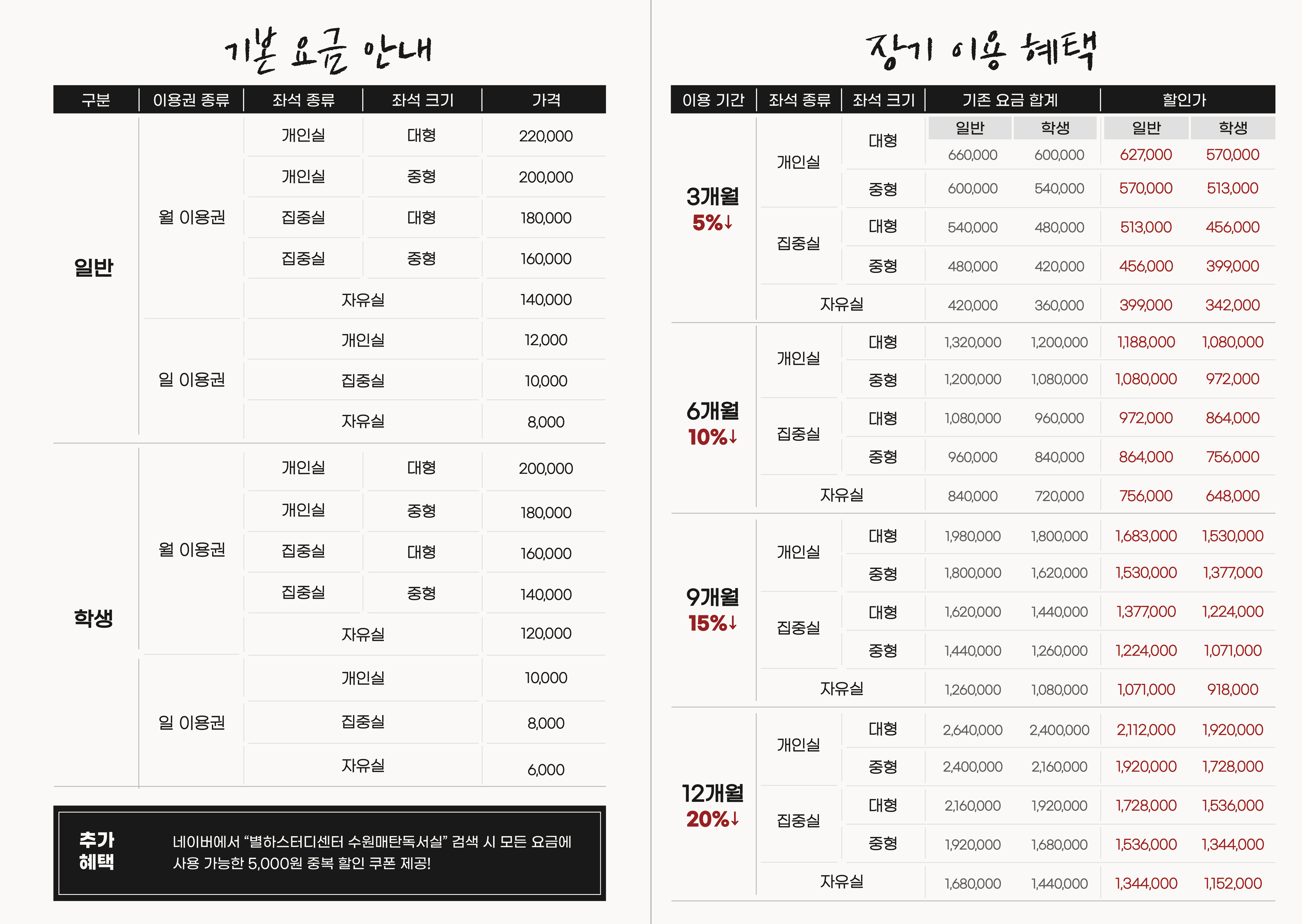 별하스터디센터 수원매탄독서실