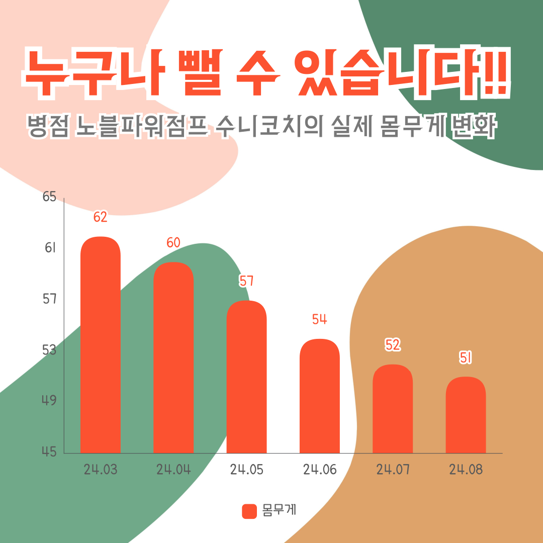 노블파워점프 점핑&찜질 다이어트 대표 이미지