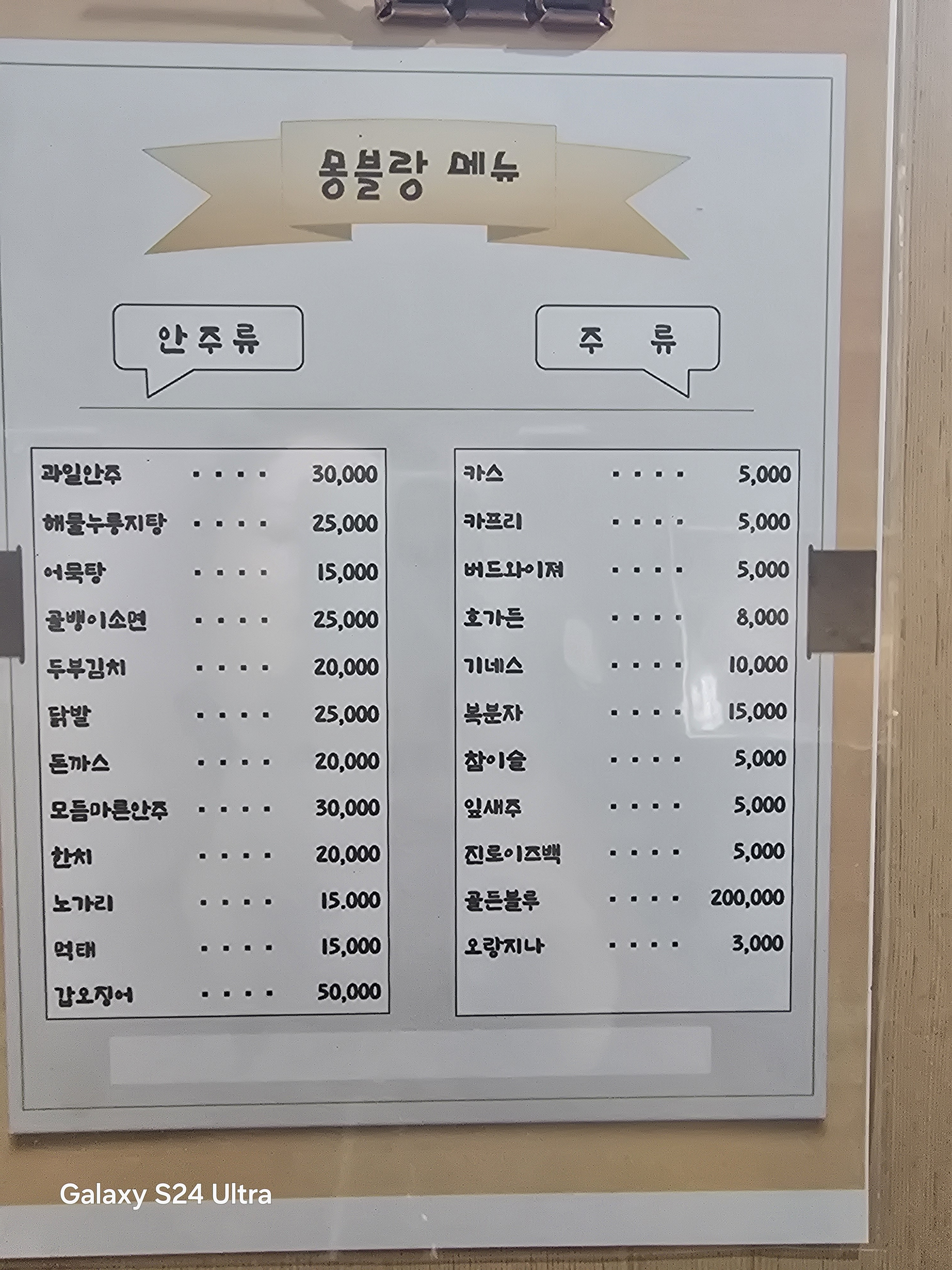요약 정보 이미지