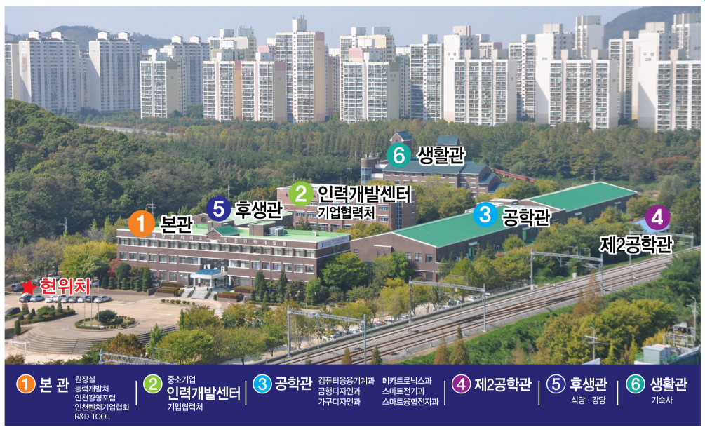 대한상공회의소 인천인력개발원
