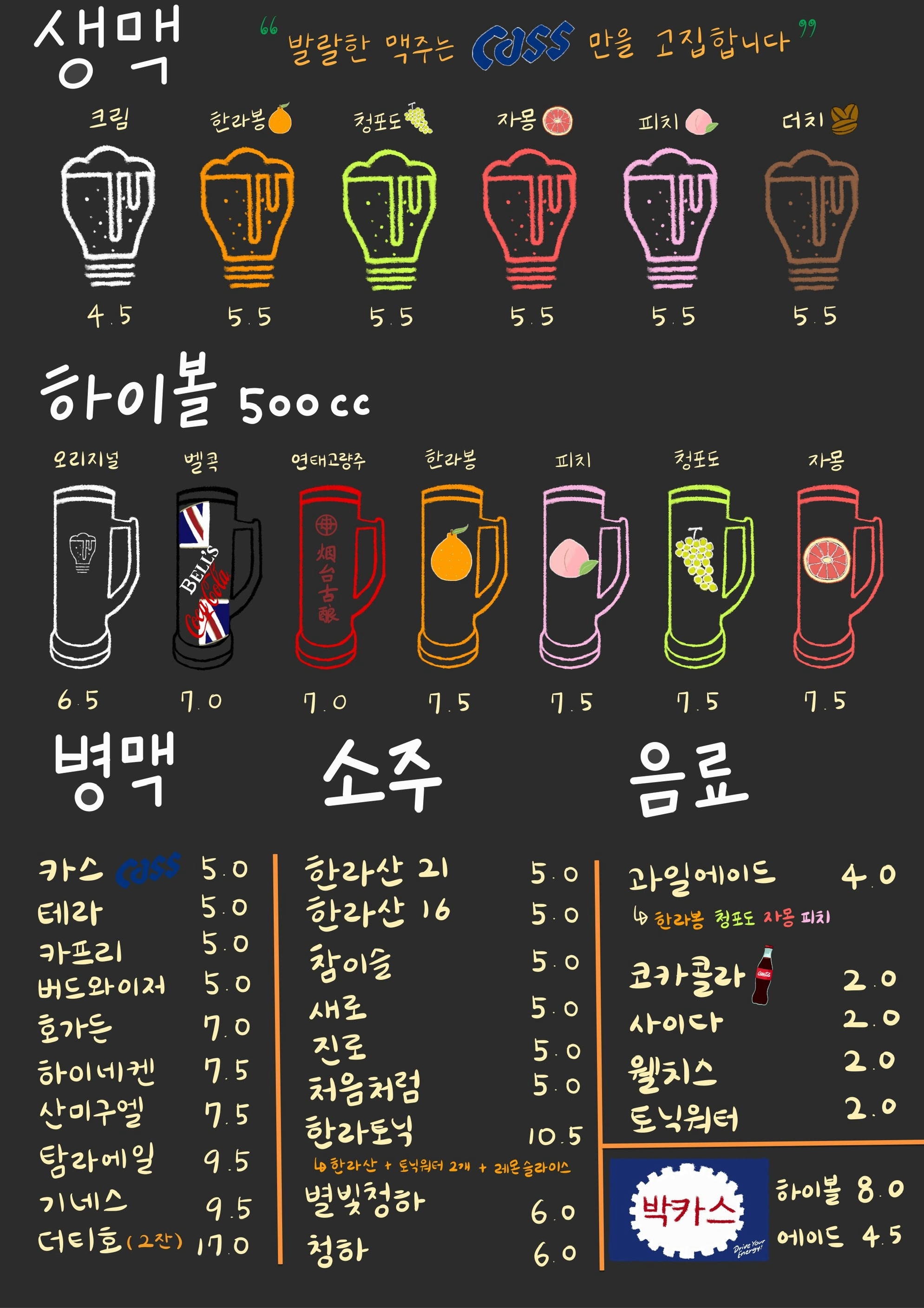 요약 정보 이미지