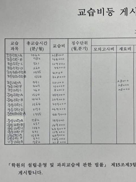 파스칼수학과학 학원