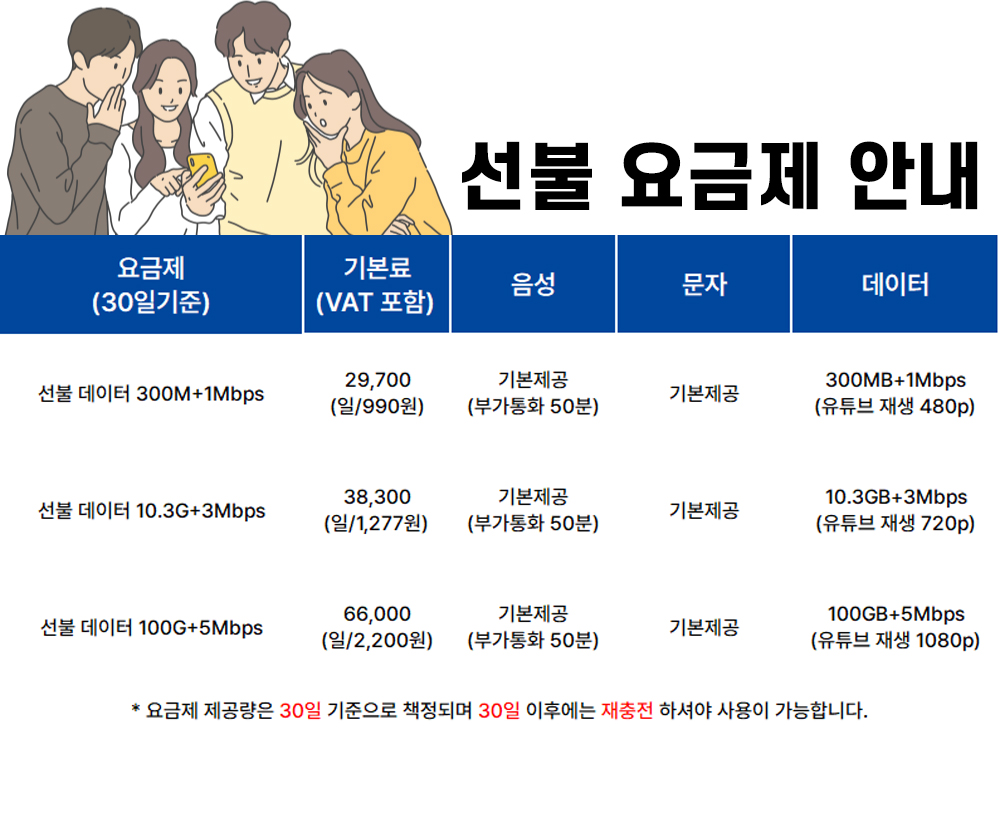 휴대폰성지 강서 프로모바일