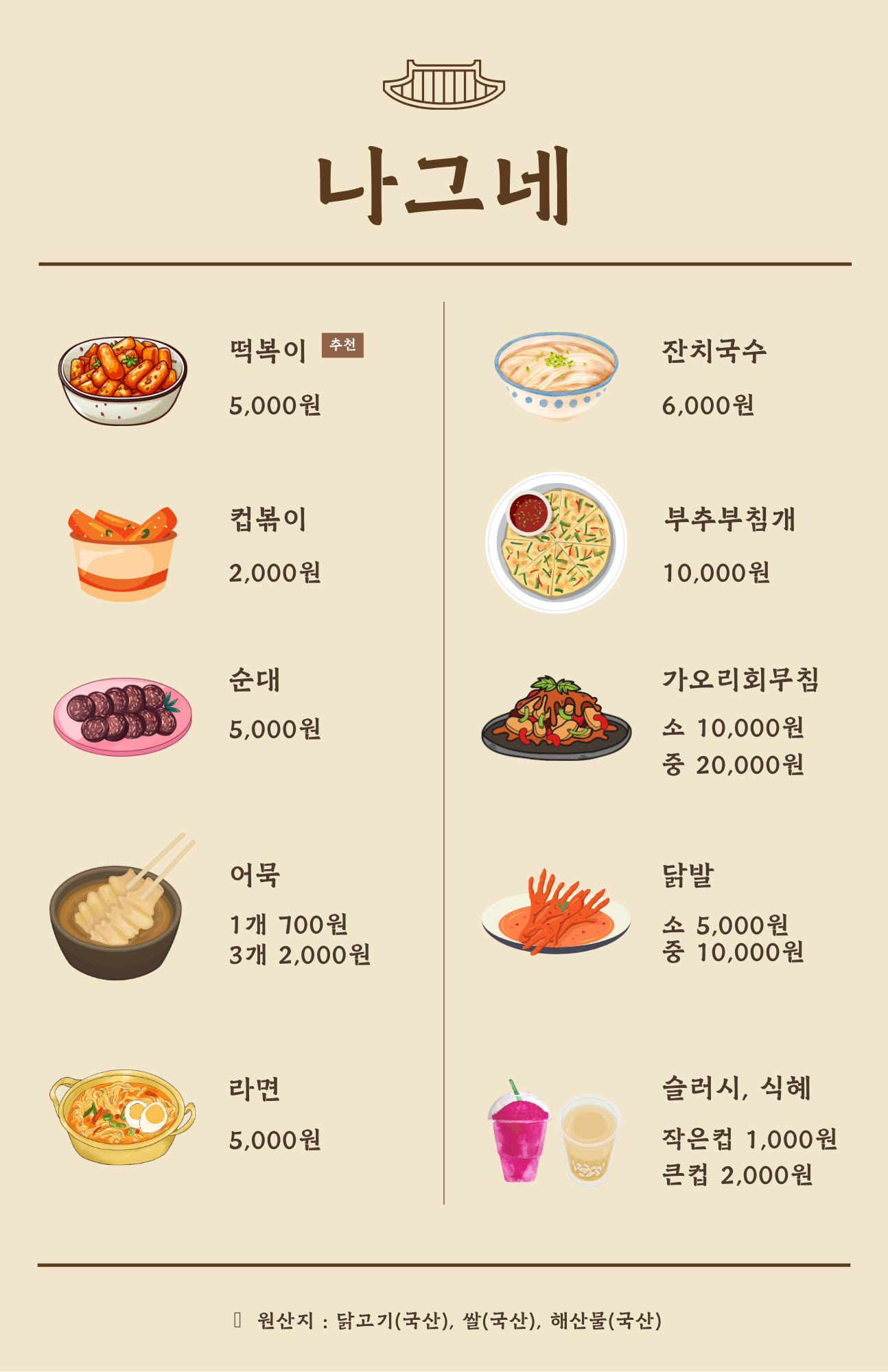 나그네