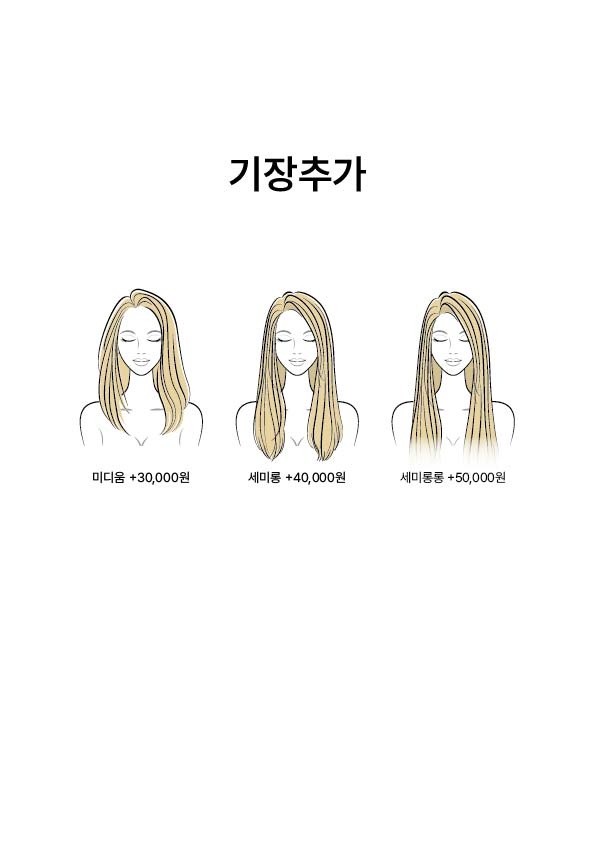 에이바헤어 영등포구청역점