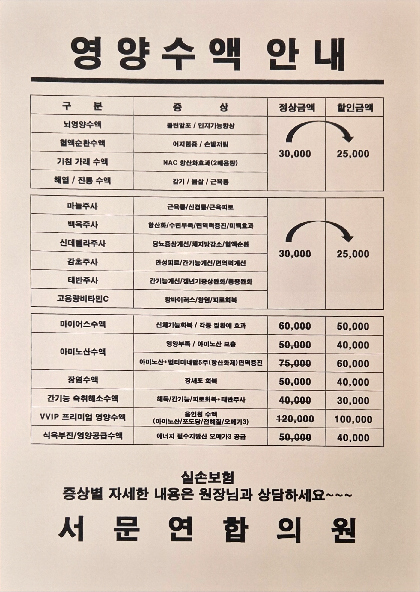 서문연합의원