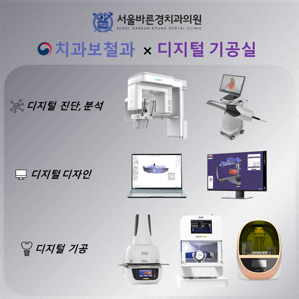 서울바른경치과의원 대표 이미지