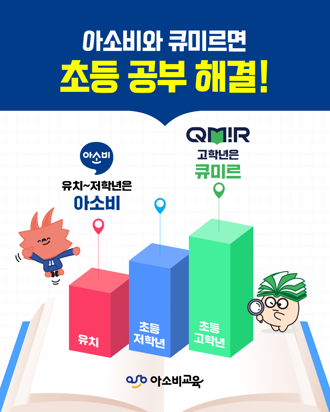 아소비 큐미르 거제아주학원