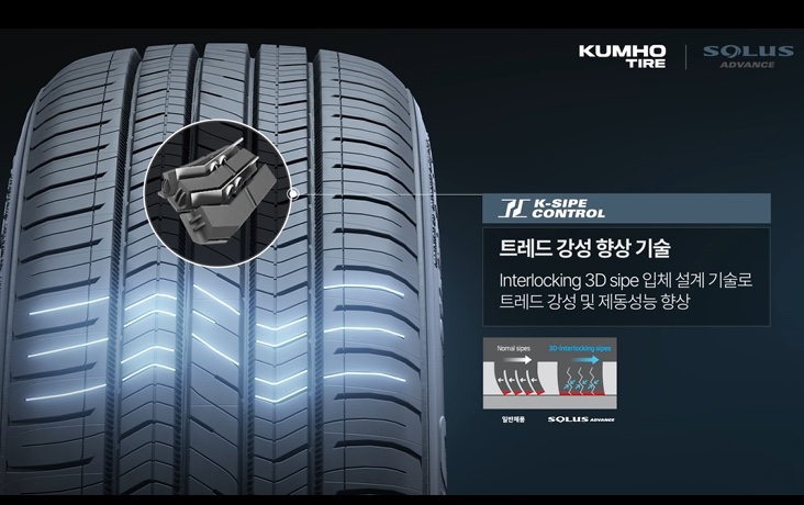 타이어프로 구로점 대표 이미지