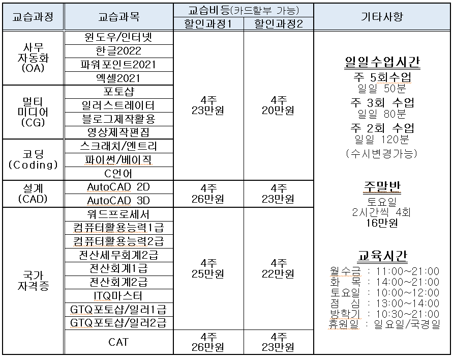 드림컴퓨터학원