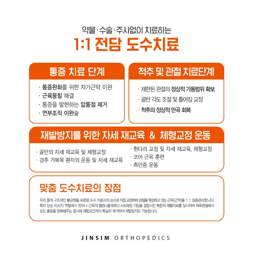 진심정형외과의원