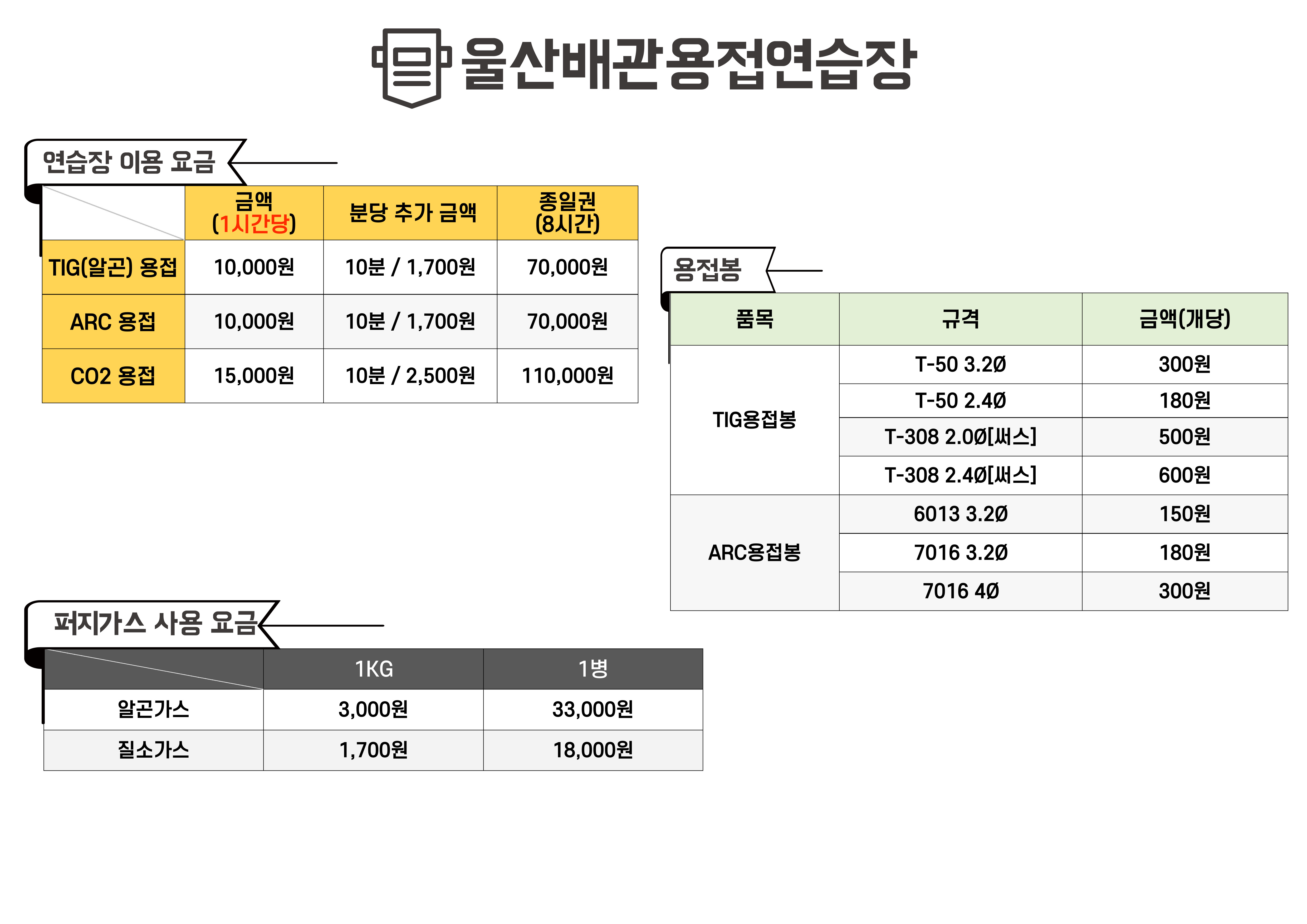 울산배관용접연습장