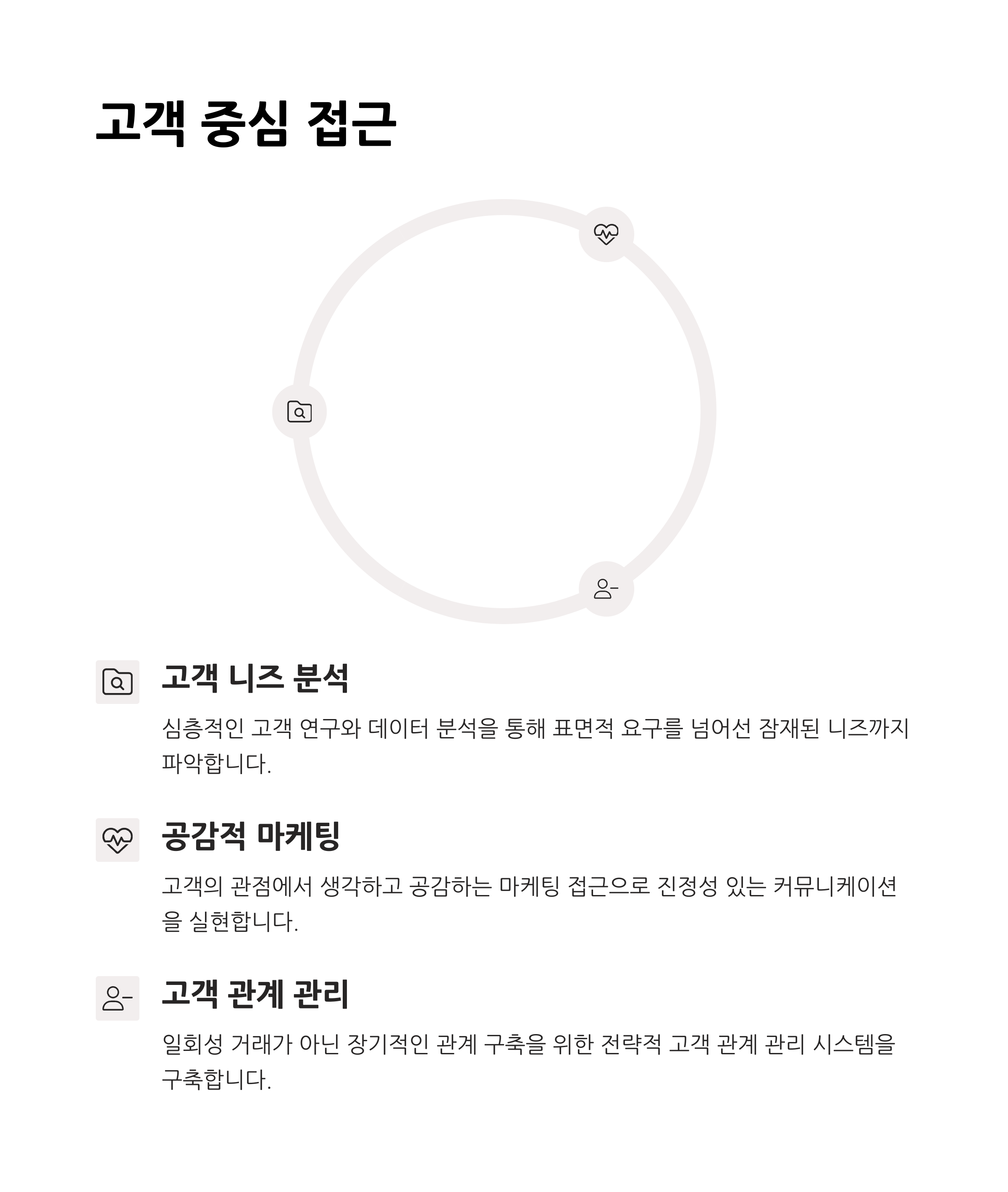 와이엔지컨설팅