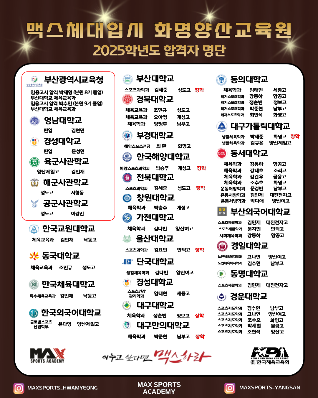 맥스체대입시 화명교육원