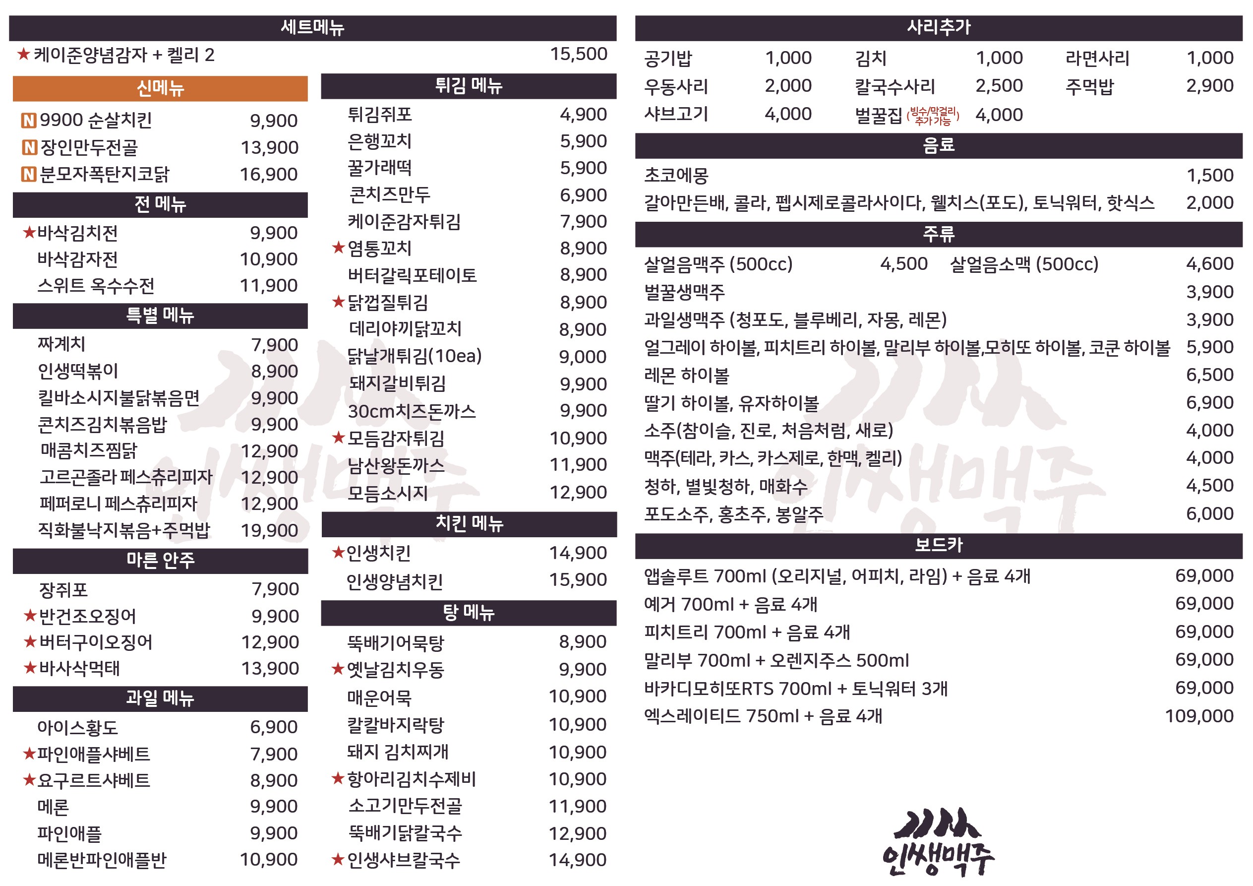 요약 정보 이미지