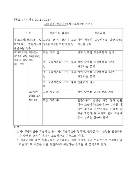 명지브레인바둑학원