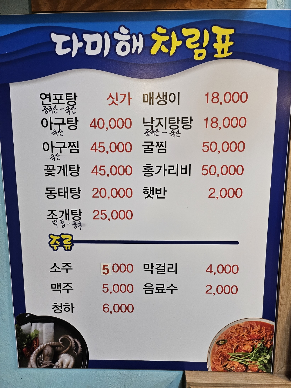 다미해