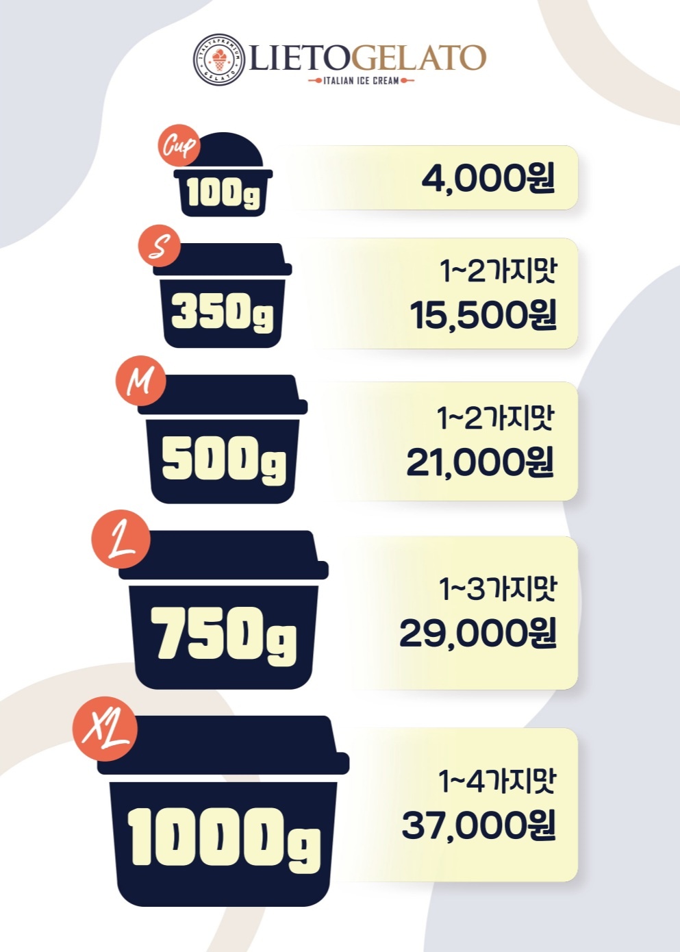 스트릿1988 & 달떡볶이