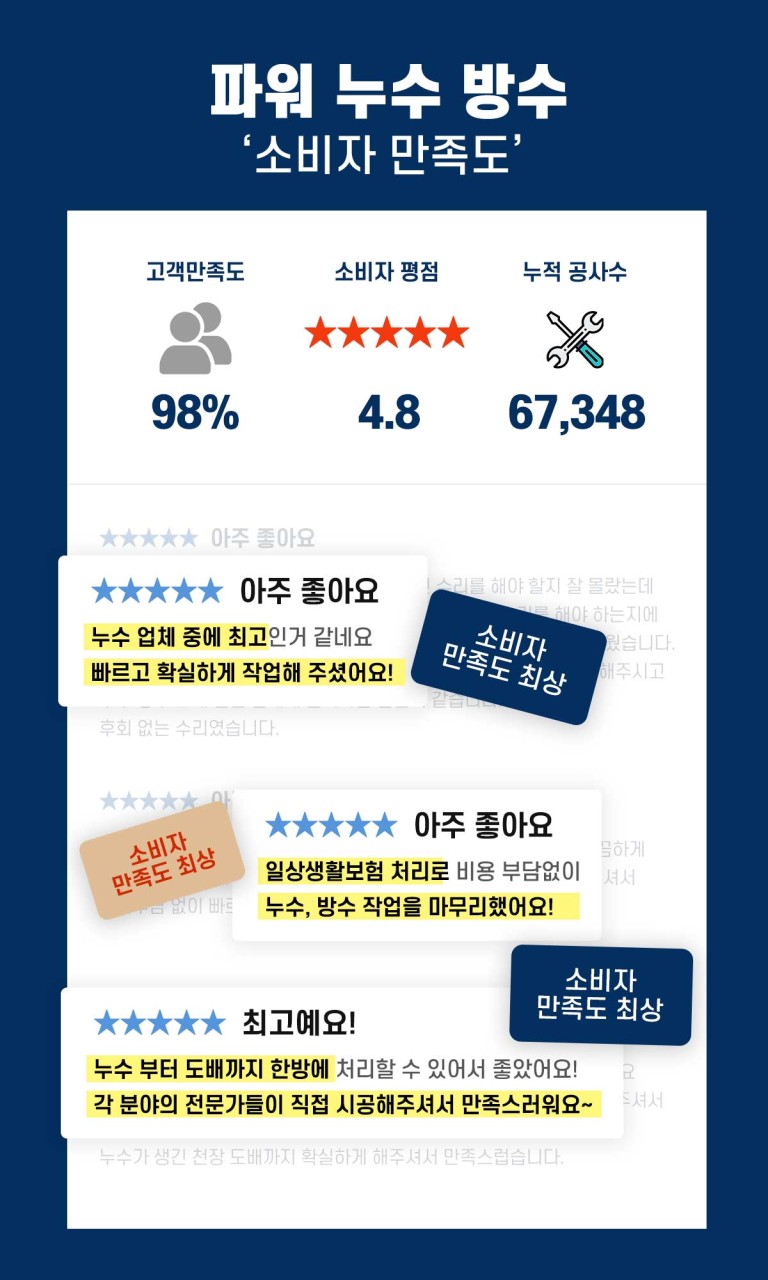 파워누수방수