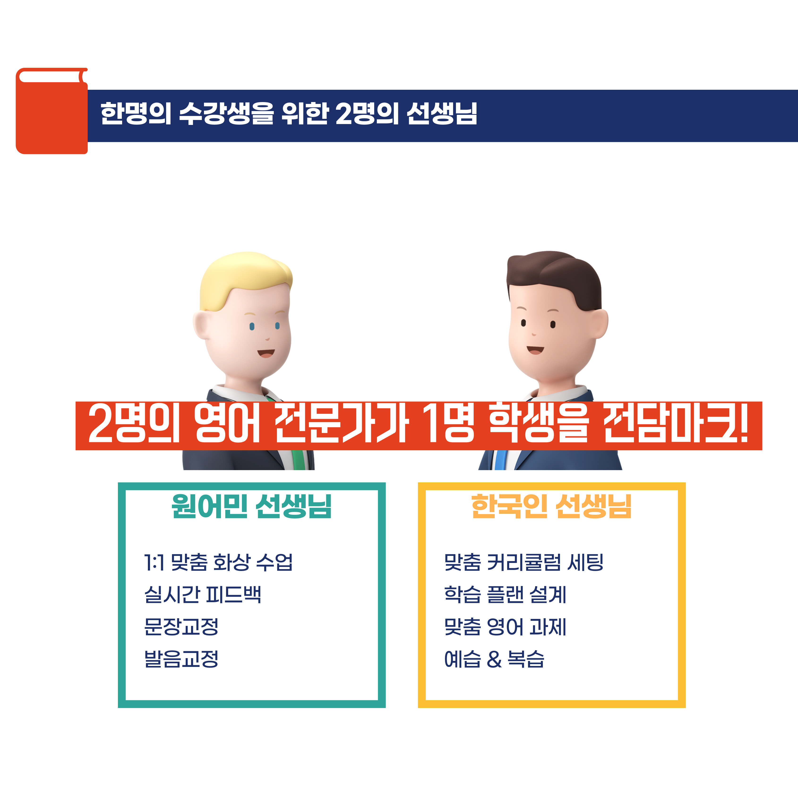 예리엘잉글리쉬 청담압구정점