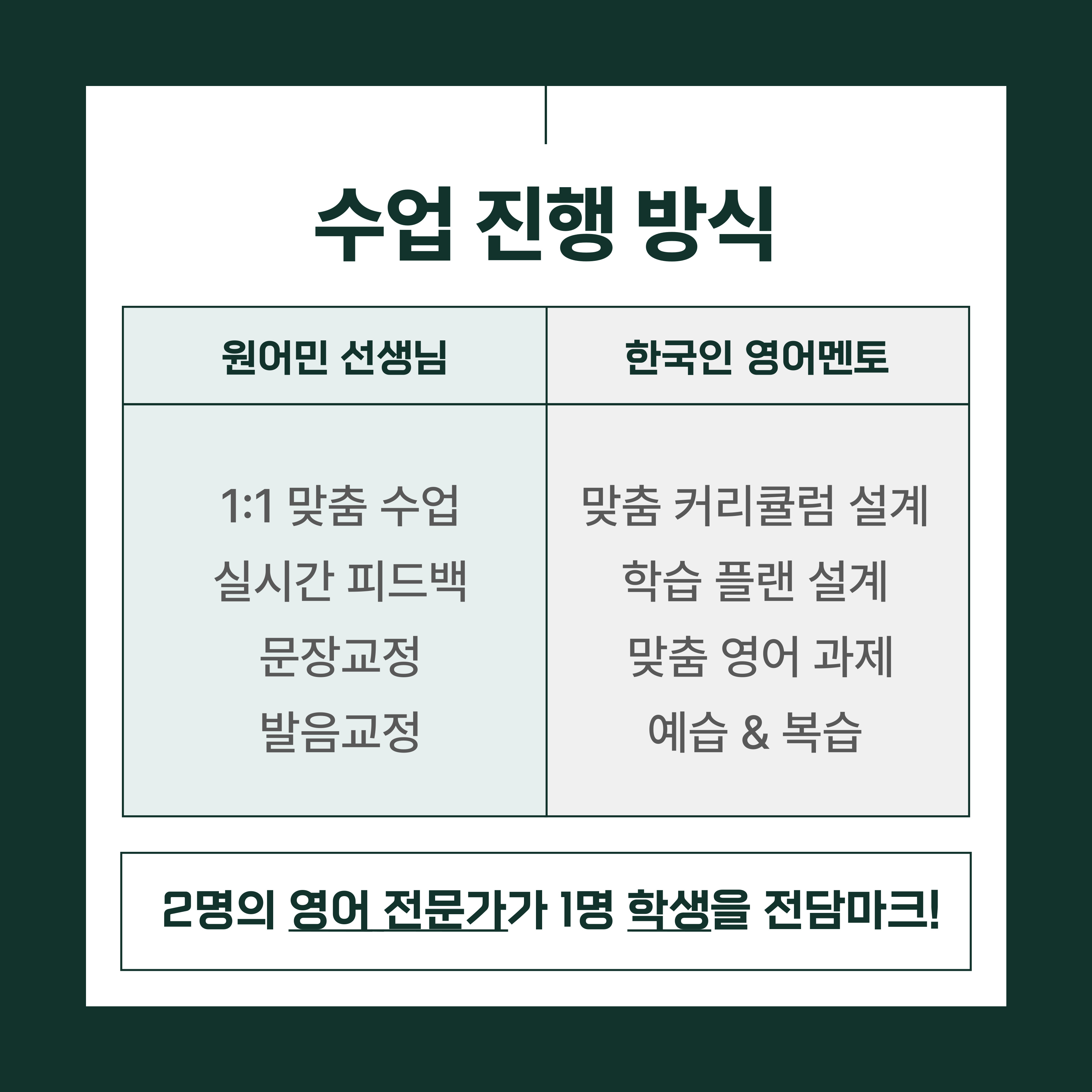 예리엘잉글리쉬 청담압구정점